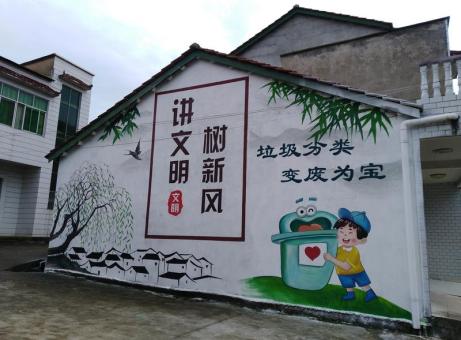会东墙绘是现在流行的墙体广告