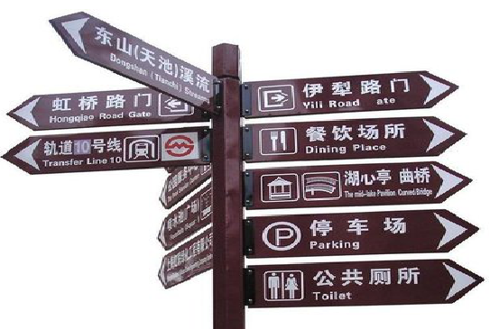 会东标牌的基本功能。