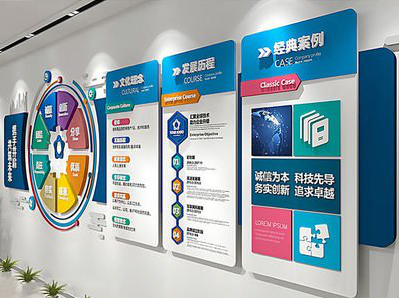 会东企业文化墙内容对员工有什么影响？